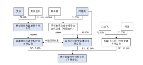 天喻信息剝離教育業務，聚焦計算機系統服務